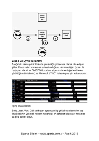 Sparta Bilişim – www.sparta.com.tr - Aralık 2015
Cisco ve Lync kullanımı
Aşağıdaki ekran görüntüsünde görüldüğü gibi örnek olarak ele aldığım
şirket Cisco video konferans sistemi olduğunu tahmin ettiğim (vcse. İle
başlayan alandı ve 5060/5061 portlarını ipucu olarak değerlendirerek
yürüttüğüm bir tahmin) ve Microsoft LYNC’i haberleşme için kullanıyorlar.
İlginç altalanadları
Smtp., test. Vpn. Gibi saldırgan açısından ilgi çekici olabilecek bir kaç
altalanadının yanında hedefin kullandığı IP adresleri aralıkları hakkında
da bilgi sahibi olduk.
 