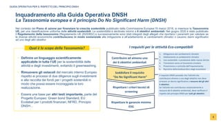 DNSH - Edilizia 1402 - Introduzione alla Guida Operativa (1).pptx