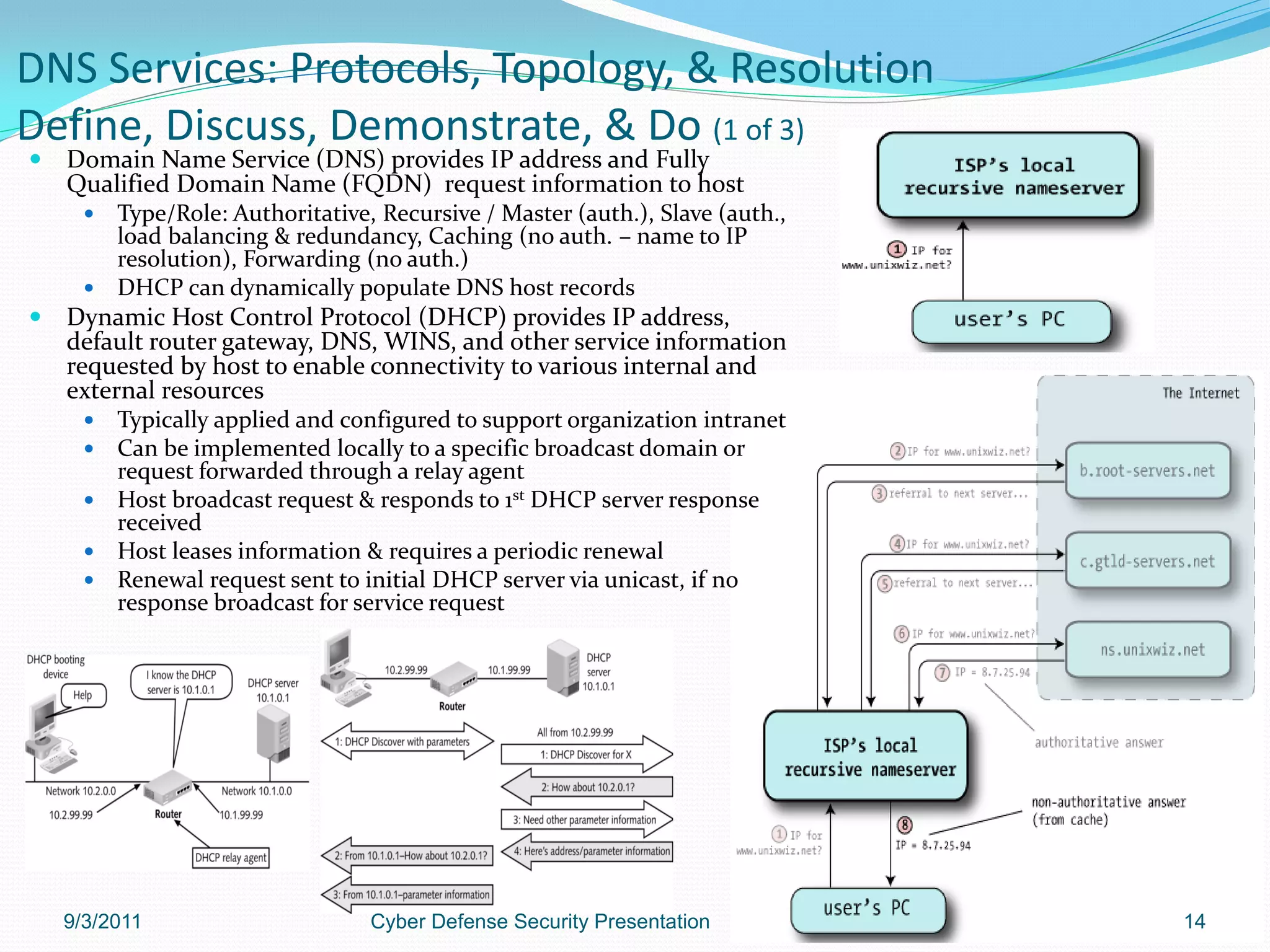 DNS Services: Protocols, Topology, & Resolution
Define, Discuss, Demonstrate, & Do (1 of 3)
   Domain Name Service (DNS) provides IP address and Fully
    Qualified Domain Name (FQDN) request information to host
       Type/Role: Authoritative, Recursive / Master (auth.), Slave (auth.,
        load balancing & redundancy, Caching (no auth. – name to IP
        resolution), Forwarding (no auth.)
       DHCP can dynamically populate DNS host records
   Dynamic Host Control Protocol (DHCP) provides IP address,
    default router gateway, DNS, WINS, and other service information
    requested by host to enable connectivity to various internal and
    external resources
       Typically applied and configured to support organization intranet
       Can be implemented locally to a specific broadcast domain or
        request forwarded through a relay agent
       Host broadcast request & responds to 1st DHCP server response
        received
       Host leases information & requires a periodic renewal
       Renewal request sent to initial DHCP server via unicast, if no
        response broadcast for service request




    9/3/2011                      Cyber Defense Security Presentation         14
 