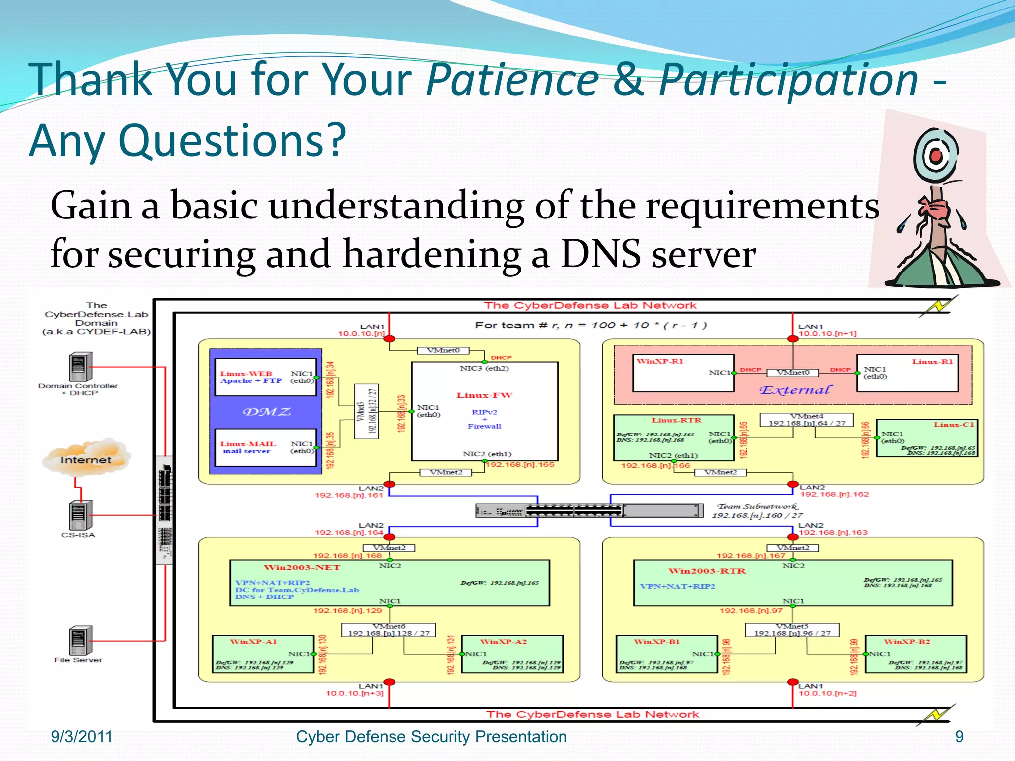 Thank You for Your Patience & Participation -
Any Questions?
 Gain a basic understanding of the requirements
 for securing and hardening a DNS server




 9/3/2011     Cyber Defense Security Presentation   9
 