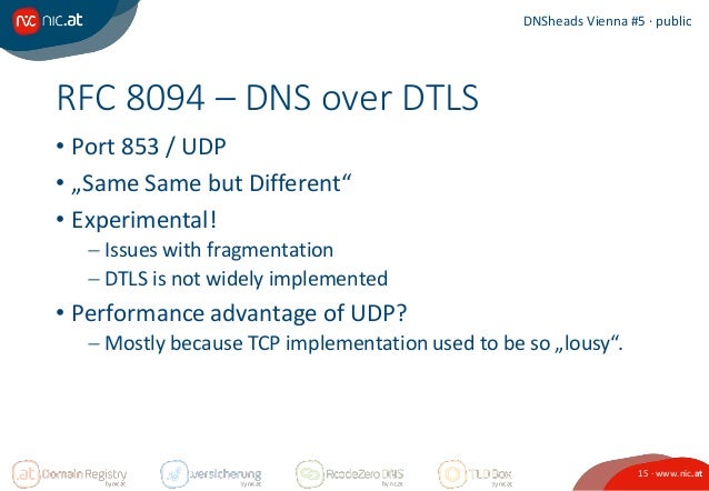 Encrypted DNS DNS over TLS / DNS over HTTPS