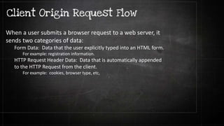 When a user submits a browser request to a web server, it
sends two categories of data:
Form Data: Data that the user explicitly typed into an HTML form.
For example: registration information.
HTTP Request Header Data: Data that is automatically appended
to the HTTP Request from the client.
For example: cookies, browser type, etc,
 