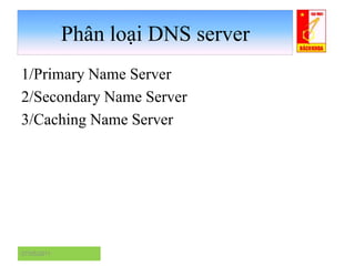 Phânloại DNS server 1/PrimaryName Server  2/SecondaryName Server  3/CachingName Server  17/04/2011 