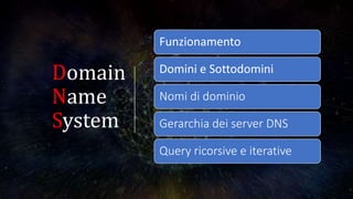 Domain
Name
System
Funzionamento
Domini e Sottodomini
Nomi di dominio
Gerarchia dei server DNS
Query ricorsive e iterative
 