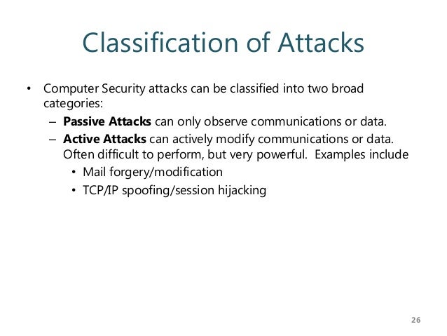 Data Network Security