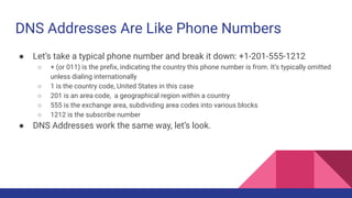 DNS Addresses Are Like Phone Numbers
● Let’s take a typical phone number and break it down: +1-201-555-1212
○ + (or 011) is the preﬁx, indicating the country this phone number is from. It’s typically omitted
unless dialing internationally
○ 1 is the country code, United States in this case
○ 201 is an area code, a geographical region within a country
○ 555 is the exchange area, subdividing area codes into various blocks
○ 1212 is the subscribe number
● DNS Addresses work the same way, let’s look.
 