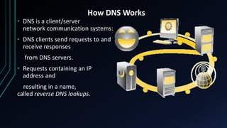 How DNS Works
• DNS is a client/server
network communication systems:
• DNS clients send requests to and
receive responses
from DNS servers.
• Requests containing an IP
address and
resulting in a name,
called reverse DNS lookups.
 