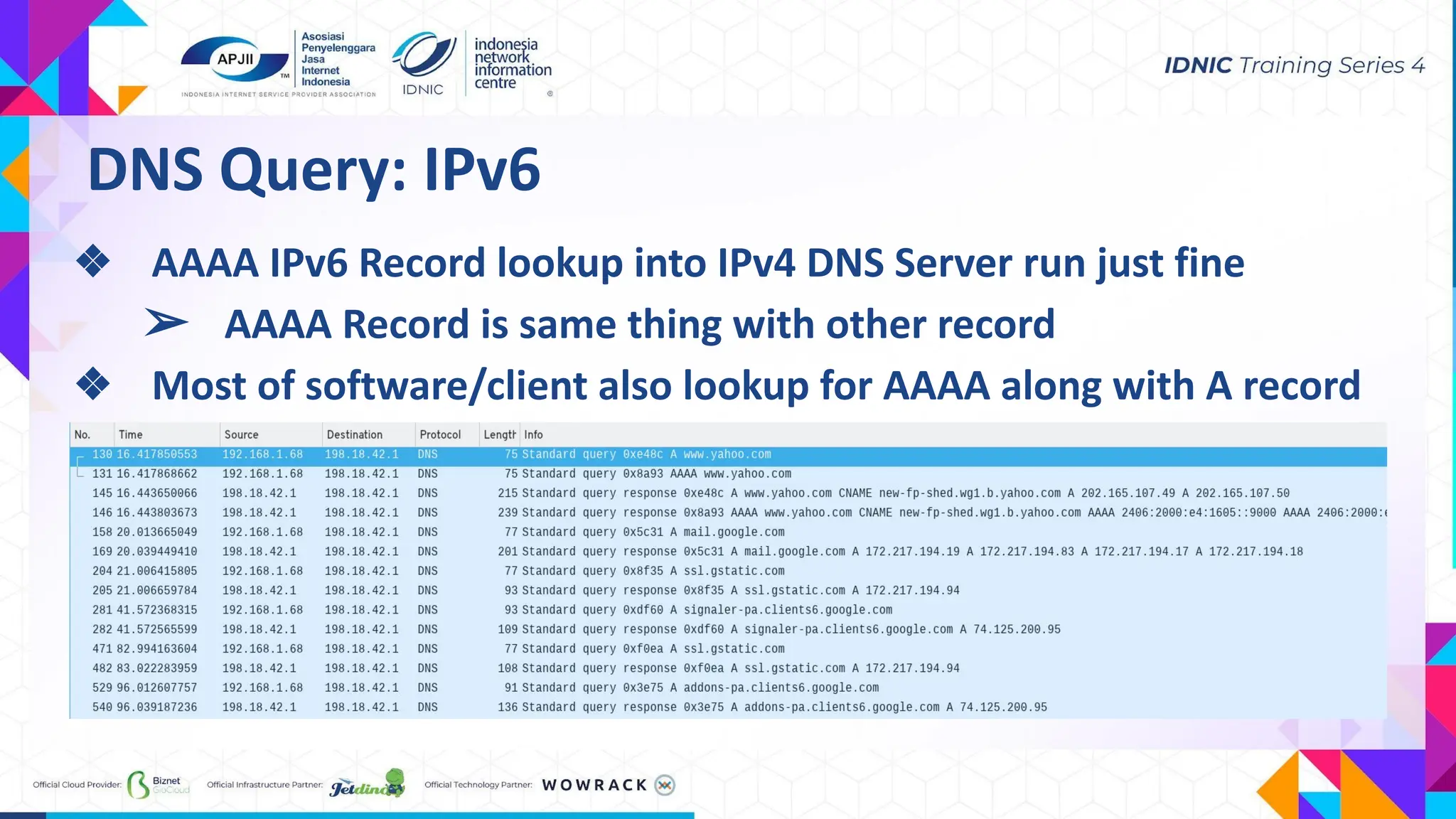 ❖ AAAA IPv6 Record lookup into IPv4 DNS Server run just fine
➢ AAAA Record is same thing with other record
❖ Most of software/client also lookup for AAAA along with A record
DNS Query: IPv6
 