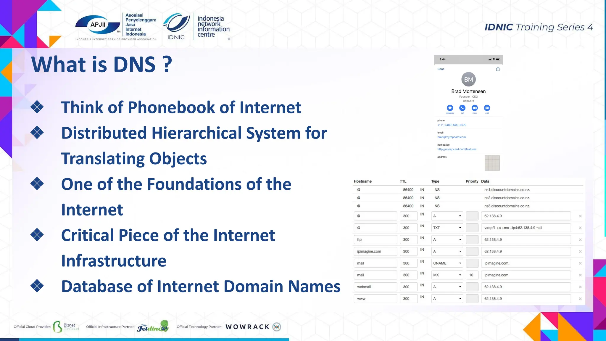 What is DNS ?
❖ Think of Phonebook of Internet
❖ Distributed Hierarchical System for
Translating Objects
❖ One of the Foundations of the
Internet
❖ Critical Piece of the Internet
Infrastructure
❖ Database of Internet Domain Names
 