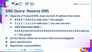 ❖ Opposite of Forward DNS, maps numeric IP address into names
➢ 8.8.8.8 ⮕ 8.8.8.8.in-addr.arpa ⮕ dns.google.
➢ 1.1.1.1 ⮕ 1.1.1.1.in-addr.arpa ⮕ one.one.one.one.
➢ 2001:4860:4860::8888 ⮕
8.8.8.8.0.0.0.0.0.0.0.0.0.0.0.0.0.0.0.0.0.6.8.4.0.6.8.4.1.0.0.2.ip6.arp
a ⮕ dns.google.
❖ Service Denial: Allow access when fully reverse delegated
❖ Spam Identification
❖ Registration responsibilities
DNS Query: Reverse DNS
 