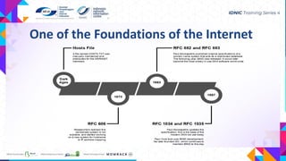 One of the Foundations of the Internet
 