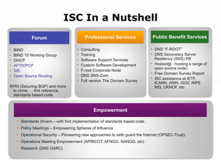 ISC In a Nutshell
Forum Professional Services Public Benefit Services
• BIND • Consulting • DNS “F-ROOT”
• BIND 10 Working Group • Training • DNS Secondary Server
• DHCP • Software Support Services Resiliency (SNS) PB
• AFTR/PCP • Custom Software Development • Hosted@ - hosting a range of
open source code)
• SIE • F-root Corporate Node
• • Free Domain Survey Report
• Open Source Routing DNS SNS-Com
• Full version The Domain Survey
• ISC assistance at IETF,
ICANN, ARIN, ISOC RIPE
RPKI (Securing BGP) and more WG, UKNOF, etc
to come … first reference,
standards based code.
Empowerment
• Standards drivers – with first implementation of standards based code.
• Policy Meetings – Empowering Spheres of Influence
• Operational Security – Pioneering new approaches to safe guard the Internet (OPSEC-Trust).
• Operations Meeting Empowerment (APRICOT, AFNOG, NANOG, etc)
• Research (DNS OARC)