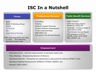 New from ISC
 