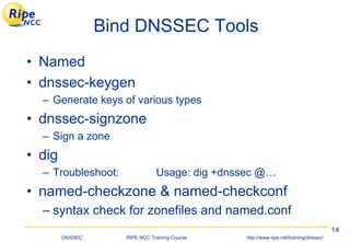 Dnssec | PDF