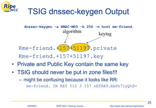 Dnssec | PDF