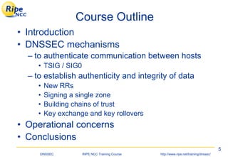 Dnssec | PDF