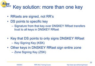 Dnssec | PDF