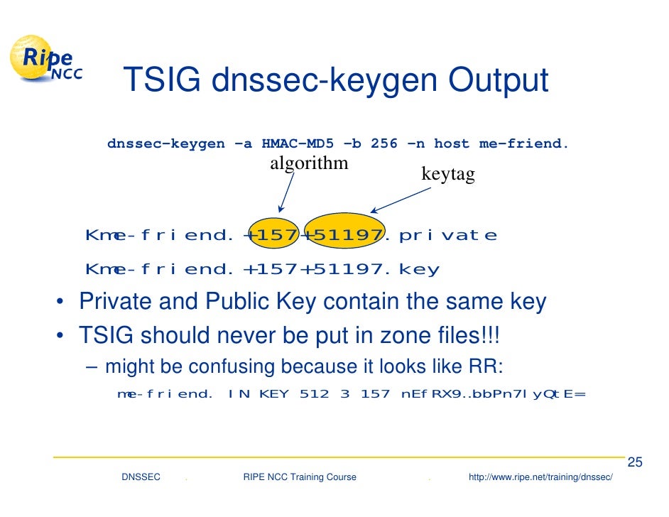 tsig key generate Dnssec tsig key generate Dnssec