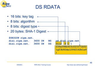 Dnssec | PDF