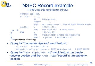 Dnssec | PDF