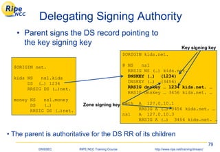 Dnssec | PDF