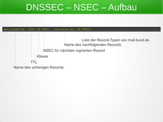 DNSSEC – NSEC – Aufbau
mail.bund.de. 2924 IN NSEC www.bund.de. MX RRSIG
Liste der Record-Typen von mail.bund.de
Name des n...