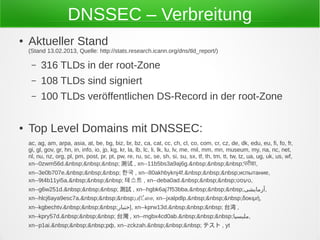 DNSSEC – Verbreitung
● Aktueller Stand
(Stand 13.02.2013, Quelle: http://stats.research.icann.org/dns/tld_report/)
– 316 T...