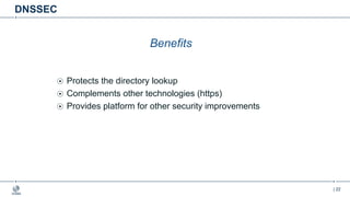 | 22
DNSSEC
Benefits
Protects the directory lookup
Complements other technologies (https)
Provides platform for other security improvements
 