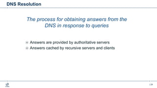 | 24
DNS Resolution
The process for obtaining answers from the
DNS in response to queries
Answers are provided by authoritative servers
Answers cached by recursive servers and clients
 