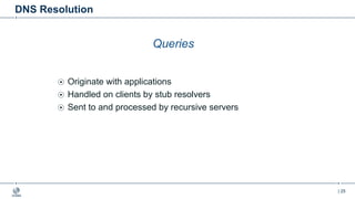 | 25
DNS Resolution
Queries
Originate with applications
Handled on clients by stub resolvers
Sent to and processed by recursive servers
 