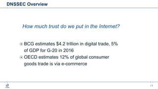 | 3
DNSSEC Overview
How much trust do we put in the Internet?
BCG estimates $4.2 trillion in digital trade, 5%
of GDP for G-20 in 2016
OECD estimates 12% of global consumer
goods trade is via e-commerce
 