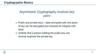 | 31
Cryptographic Basics
Asymmetric Cryptography involves key
pairs
Public and private keys – data encrypted with one piece
of key can be decrypted and checked for integrity with
other
Unlikely that a person holding the public key can
reverse engineer the private key
 
