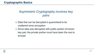 | 32
Cryptographic Basics
Asymmetric Cryptography involves key
pairs
Data that can be decrypted is guaranteed to be
unaltered since encryption
Since data was decrypted with public portion of known
key pair, the private portion must have been the one to
encrypt
 