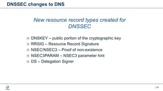 | 34
DNSSEC changes to DNS
New resource record types created for
DNSSEC
DNSKEY – public portion of the cryptographic key
RRSIG – Resource Record Signature
NSEC/NSEC3 – Proof of non-existence
NSEC3PARAM – NSEC3 parameter hint
DS – Delegation Signer
 