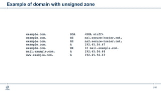 | 40
Example of domain with unsigned zone
 