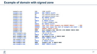 | 41
Example of domain with signed zone
 