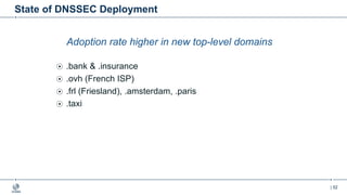 | 52
State of DNSSEC Deployment
Adoption rate higher in new top-level domains
.bank & .insurance
.ovh (French ISP)
.frl (Friesland), .amsterdam, .paris
.taxi
 