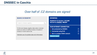 | 60
DNSSEC in Czechia
Over half of .CZ domains are signed
 