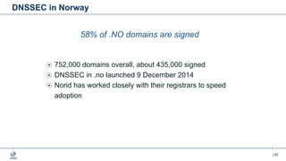 | 62
DNSSEC in Norway
58% of .NO domains are signed
752,000 domains overall, about 435,000 signed
DNSSEC in .no launched 9 December 2014
Norid has worked closely with their registrars to speed
adoption
 
