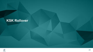 | 68| 68
KSK Rollover
 