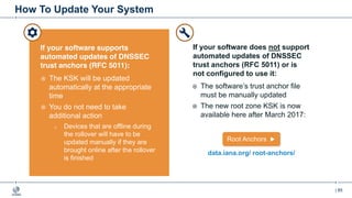 | 85
How To Update Your System
If your software supports
automated updates of DNSSEC
trust anchors (RFC 5011):
¤ The KSK will be updated
automatically at the appropriate
time
¤ You do not need to take
additional action
o Devices that are offline during
the rollover will have to be
updated manually if they are
brought online after the rollover
is finished
If your software does not support
automated updates of DNSSEC
trust anchors (RFC 5011) or is
not configured to use it:
¤ The software’s trust anchor file
must be manually updated
¤ The new root zone KSK is now
available here after March 2017:
Root Anchors
data.iana.org/ root-anchors/
 