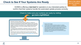 | 86
Check to See If Your Systems Are Ready
ICANN is offering a test bed for operators or any interested parties to
confirm that their systems handle the automated update process correctly.
Check to make sure your systems are ready by visiting:
go.icann.org/KSKtest
Automated Trust Anchor Update Testbed
The root zone Key Signing Key (KSK) is changing, or rolling, on 11 October 2017.
Operators of recursive resolvers with DNSSEC validation enabled will need to ensure that
their systems are updated with the new root zone KSK configured as a trust anchor before
that date. If a recursive resolver supports RFC 5011, “Automated Updates of DNS Security
(DNSSEC) Trust Anchors”, and this feature is properly configured, the new KSK should
automatically be installed as a trust anchor and DNSSEC validation should continue
without problems.
If a validating resolver’s implementation or configuration of the RFC 5011 automated trust
anchor update protocol is incorrect for any reason, then its configuration might not be
properly updated during the root zone KSK roll and resolution would fail after 11 October
2017.
This testbed allows operators of validating resolvers to test their implementation and
confirm its ability to properly follow a KSK roll and update its trust anchor configuration.
This test protocol assumes that you understand the upcoming KSK change, and at least
some about RFC 5011.
Text in the callout
box isn’t correct -
check
Purpose of This Testbed
The test system described here allows the operator of a validating
recursive resolver to test its support for the RFC 5011 automated trust
anchor update protocol and therefore its readiness for the root zone KSK
roll. The test operates in real time and should not affect the resolver’s
normal operation. The testbed works by starting a KSK roll in a new zone
each week. These test zones are not used for any other purpose. For
example, the current zone name is 2017-03-26.automated-ksk-
test.research.icann.org. Because this zone is used only for the testbed
and contains no names any
 