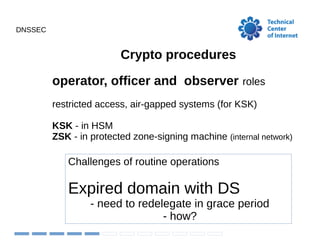 DNSSEC
Crypto procedures
operator, officer and observer roles
restricted access, air-gapped systems (for KSK)
KSK - in HSM
ZSK - in protected zone-signing machine (internal network)
Challenges of routine operations
Expired domain with DS
- need to redelegate in grace period
- how?
 