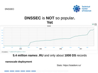 DNSSEC
DNSSEC is NOT so popular.
Yet
Stats: https://statdom.ru/
5.4 million names .RU and only about 1000 DS records
nanoscale deployment
 