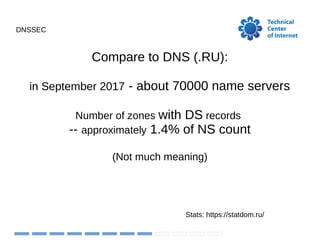 DNSSEC
Compare to DNS (.RU):
in September 2017 - about 70000 name servers
Number of zones with DS records
-- approximately 1.4% of NS count
(Not much meaning)
Stats: https://statdom.ru/
 