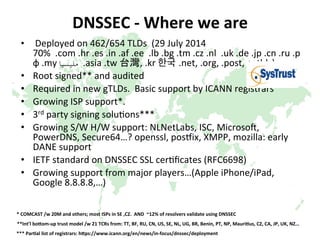 • 
DNSSEC 
-­‐ 
Where 
we 
are 
Deployed 
on 
462/654 
TLDs 
(29 
July 
2014 
70% 
.com 
.hr 
.es 
.in 
.af 
.ee 
.lb 
.bg 
.tm 
.cz 
.nl 
.uk 
.de 
.jp 
.cn 
.ru 
.р 
ф 
.my 
مليسيا 
.asia 
.tw 
台灣, 
.kr 
한국 .net, 
.org, 
.post, 
+gtlds) 
• Root 
signed** 
and 
audited 
• Required 
in 
new 
gTLDs. 
Basic 
support 
by 
ICANN 
registrars 
• Growing 
ISP 
support*. 
• 3rd 
party 
signing 
soluOons*** 
• Growing 
S/W 
H/W 
support: 
NLNetLabs, 
ISC, 
Microsop, 
PowerDNS, 
Secure64…? 
openssl, 
pos`ix, 
XMPP, 
mozilla: 
early 
DANE 
support 
• IETF 
standard 
on 
DNSSEC 
SSL 
cerOficates 
(RFC6698) 
• Growing 
support 
from 
major 
players…(Apple 
iPhone/iPad, 
Google 
8.8.8.8,…) 
* 
COMCAST 
/w 
20M 
and 
others; 
most 
ISPs 
in 
SE 
,CZ. 
AND 
~12% 
of 
resolvers 
validate 
using 
DNSSEC 
**Int’l 
bo[om-­‐up 
trust 
model 
/w 
21 
TCRs 
from: 
TT, 
BF, 
RU, 
CN, 
US, 
SE, 
NL, 
UG, 
BR, 
Benin, 
PT, 
NP, 
Mauri_us, 
CZ, 
CA, 
JP, 
UK, 
NZ… 
*** 
Par_al 
list 
of 
registrars: 
h[ps://www.icann.org/en/news/in-­‐focus/dnssec/deployment 
 