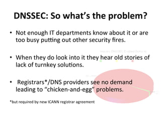 DNSSEC: 
So 
what’s 
the 
problem? 
• Not 
enough 
IT 
departments 
know 
about 
it 
or 
are 
too 
busy 
pucng 
out 
other 
security 
fires. 
• When 
they 
do 
look 
into 
it 
they 
hear 
old 
stories 
of 
lack 
of 
turnkey 
soluOons. 
• 
Registrars*/DNS 
providers 
see 
no 
demand 
leading 
to 
“chicken-­‐and-­‐egg” 
problems. 
*but 
required 
by 
new 
ICANN 
registrar 
agreement 
 