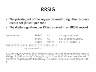 RRSIG 
• The 
private 
part 
of 
the 
key-­‐pair 
is 
used 
to 
sign 
the 
resource 
record 
set 
(RRset) 
per 
zone 
• The 
digital 
signature 
per 
RRset 
is 
saved 
in 
an 
RRSIG 
record 
myzone.net. 86400 NS ns.myzone.net. 
86400 NS ns.yourzone.net. 
86400 RRSIG NS 5 2 86400 ( 
20121202010528 20121102010528 3510 
myzone.net. 
Y2J2+CVqQRjQvcWY256ffiw5mp0OQTQUF8vUHSHyUbbhmE56eJimqDh 
Xb8qwlFjl40kmlzmQC5CmgugBqjgLHZbuvSfd9+Ucwkxbwx3HonAPr3 
+0HVqP8rSqGRqSq0VbR7LzNeaylBkumLDoriQxceV4z3d2jFv4ArnM= 
) 
 