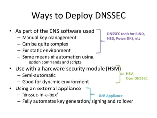 Ways 
to 
Deploy 
DNSSEC 
• As 
part 
of 
the 
DNS 
sopware 
used 
– Manual 
key 
management 
– Can 
be 
quite 
complex 
– For 
staOc 
environment 
– Some 
means 
of 
automaOon 
using 
• opOon 
commands 
and 
scripts 
• Use 
DNSSEC 
tools 
for 
BIND, 
NSD, 
PowerDNS, 
etc 
with 
a 
hardware 
security 
module 
(HSM) 
– Semi-­‐automaOc 
– Good 
for 
dynamic 
environment 
• Using 
an 
external 
appliance 
– ‘dnssec-­‐in-­‐a-­‐box’ 
– Fully 
HSM, 
OpenDNSSEC 
DNS 
Appliance 
automates 
key 
generaOon, 
signing 
and 
rollover 
 