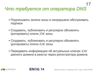 ● Подписывать записи зоны и непрерывно обслуживать
подписи
● Создавать, публиковать и регулярно обновлять
(ротировать) ключи ZSK зоны
● Создавать, публиковать и регулярно обновлять
(ротировать) ключи KSK зоны
● Передавать информацию об актуальных ключах KSK
данного домена в реестр через регистратора домена
Что требуется от оператора DNS
D I P H O S T Филипп Кулин, III квартал 2017 года, UNLICENSE
17
 